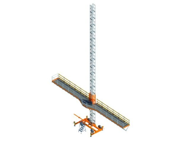 Vérification des appareils de levage : Mâts